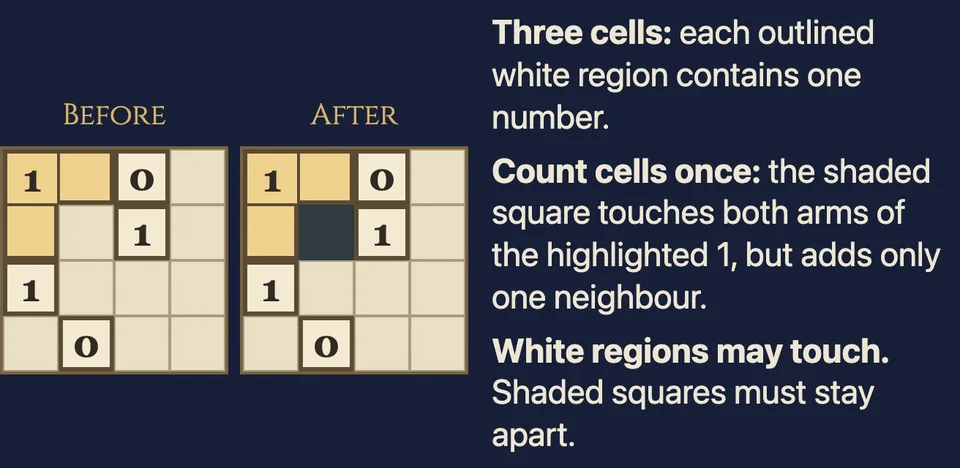 Worked example for Santoitchi