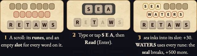 Worked example for Scramble Scrolls