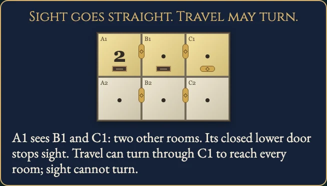 Worked visual example for Seethrough