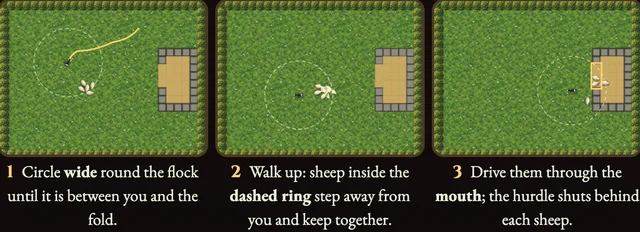 Worked example for Shepherd's Dog