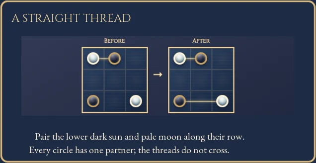 Worked visual example for Shirokuro