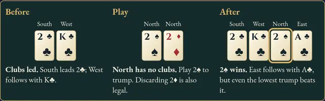 Worked example for Spades