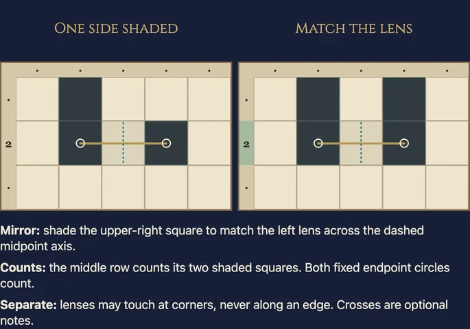 Worked example for Sunglasses