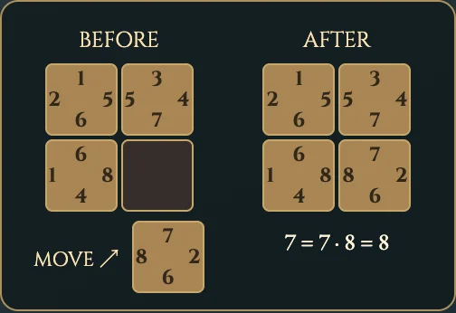 Worked visual example for Tetravex