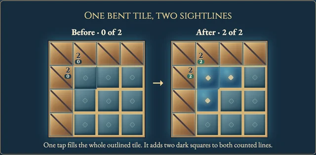 Worked visual example for Tilepaint