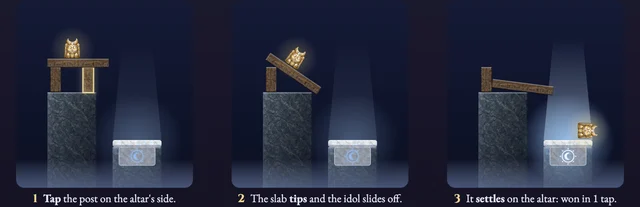 Worked visual example for Totem Fall