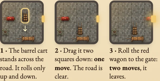 Worked visual example for Traffic Jam