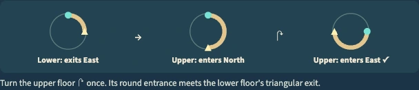Worked example for The Turning Tower