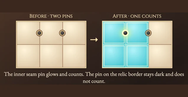 Worked visual example for Unique Marker