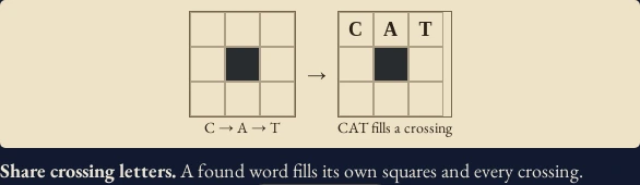 Worked example for Word Wheel