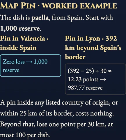 Worked example for World Dishes Arena