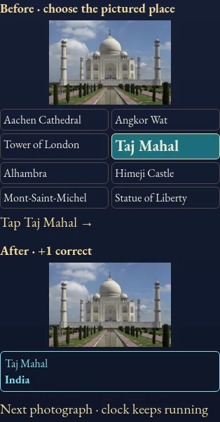 Worked visual example for World Wonders