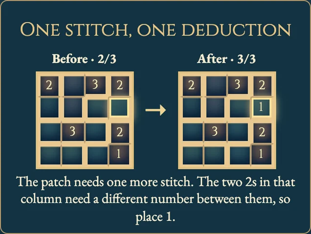 Worked visual example for Zabuton