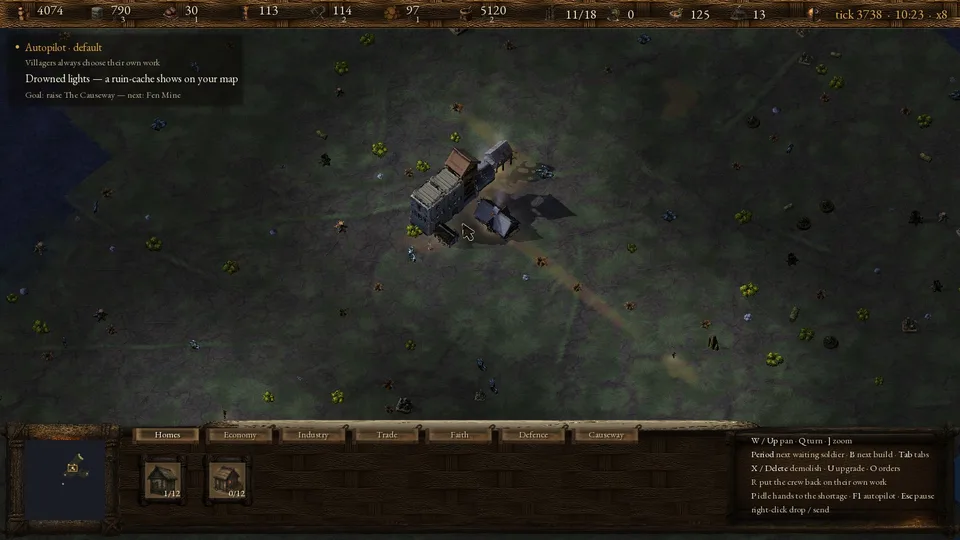 The small holding at tick 3738, no soldiers
