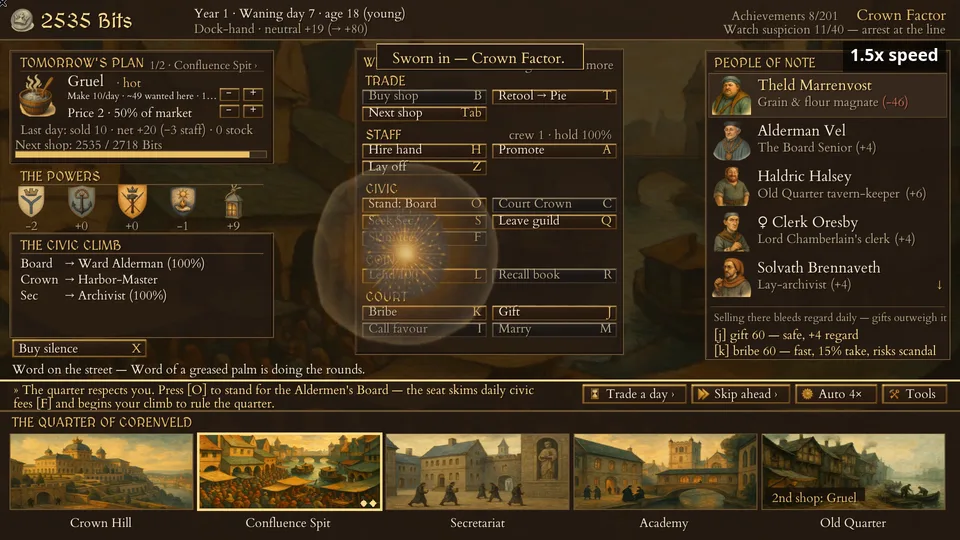 A Dock-hand’s gruel shop with the three civic ladders on screen