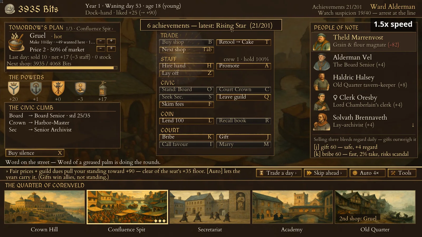 Play screen holding Ward Alderman, Crown Factor and Archivist, with a six-achievement notice