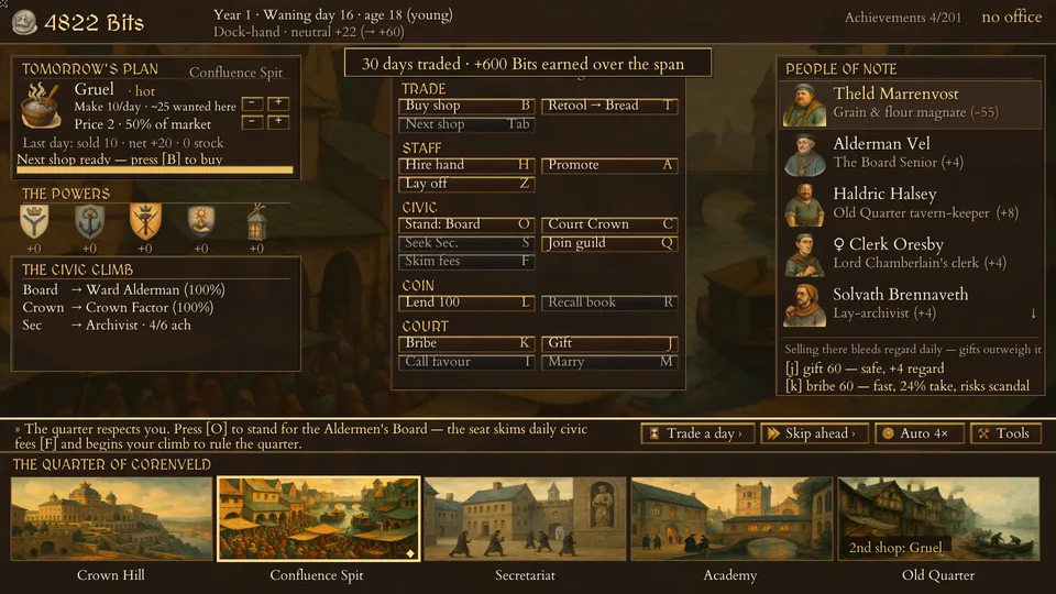 A Dock-hand’s shop trading gruel in Confluence Spit