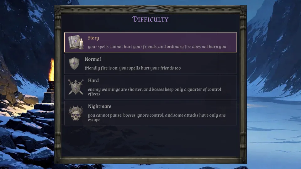 The four difficulties