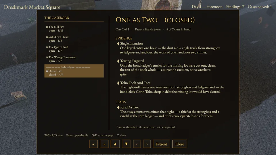 The casebook showing One as Two closed