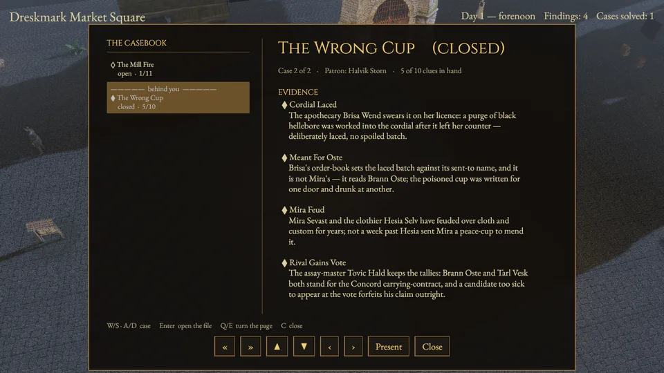 The casebook showing The Wrong Cup closed