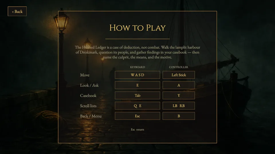 The How to Play screen with the keyboard and controller columns