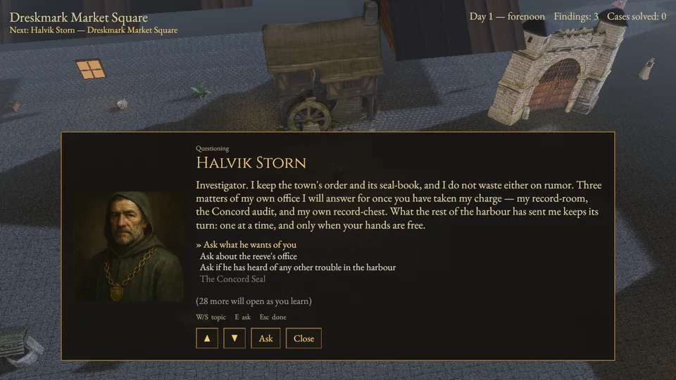Questioning Halvik Storn: his portrait, his words and a list of topics