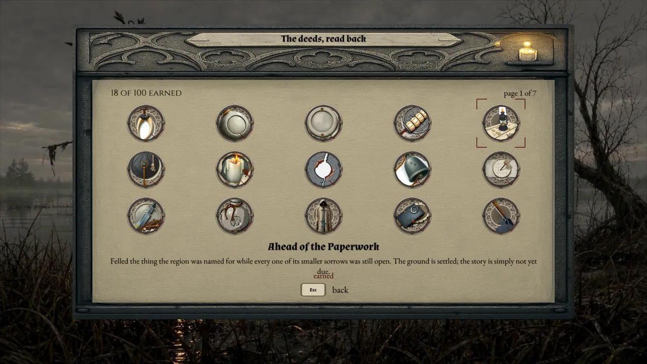 The deeds, read back: Ahead of the Paperwork earned, 18 of 100