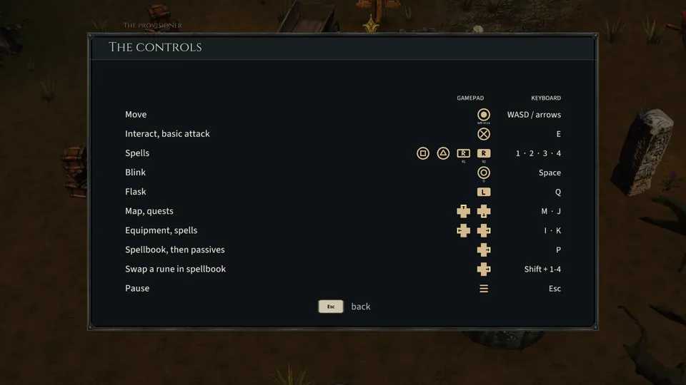 The controls card: a GAMEPAD and a KEYBOARD column for move, interact and basic attack, spells, blink, flask, map and quests, equipment and spells, spellbook then passives, rune swap and pause