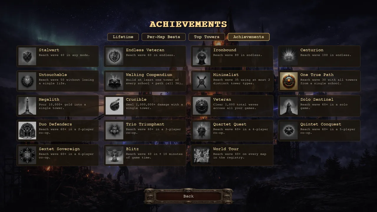 The in-game achievements screen showing One True Path unlocked