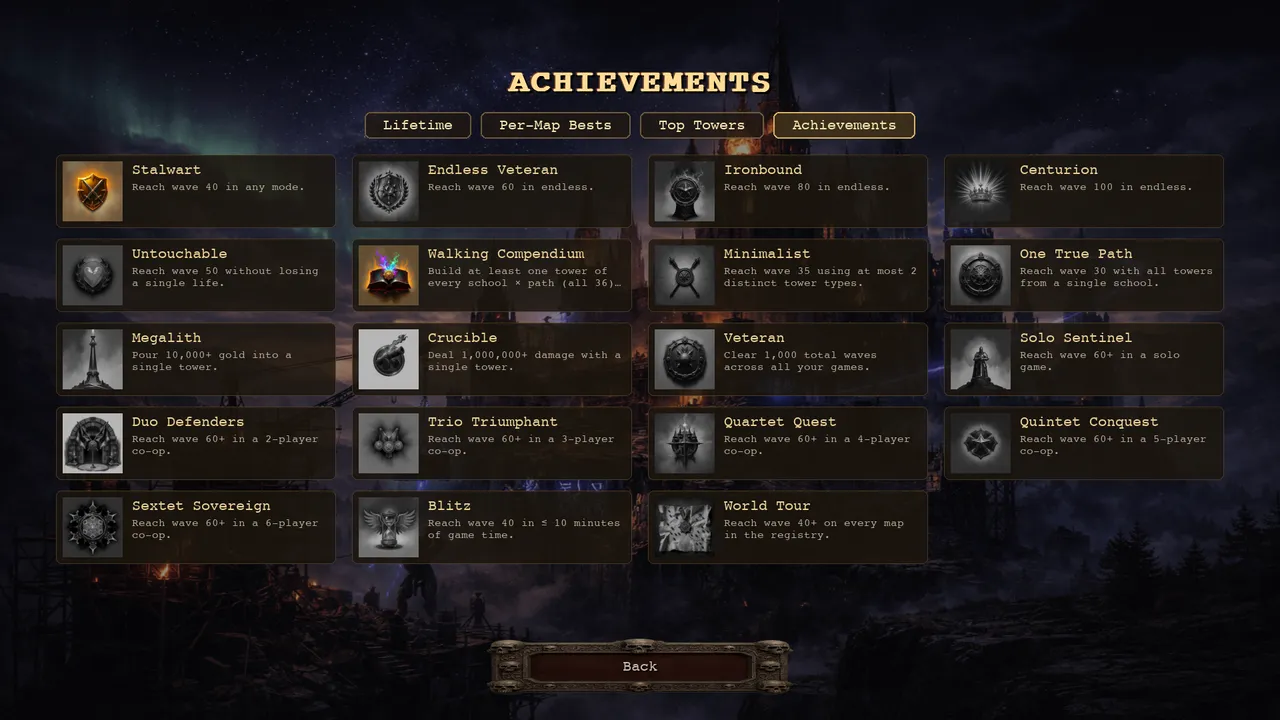 The in-game achievements screen showing Stalwart and Walking Compendium unlocked