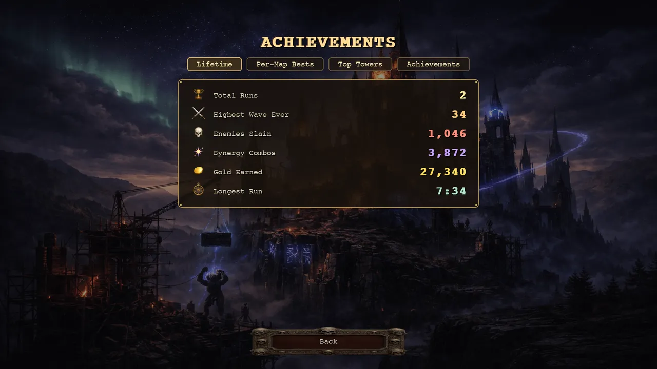 The in-game achievements tab